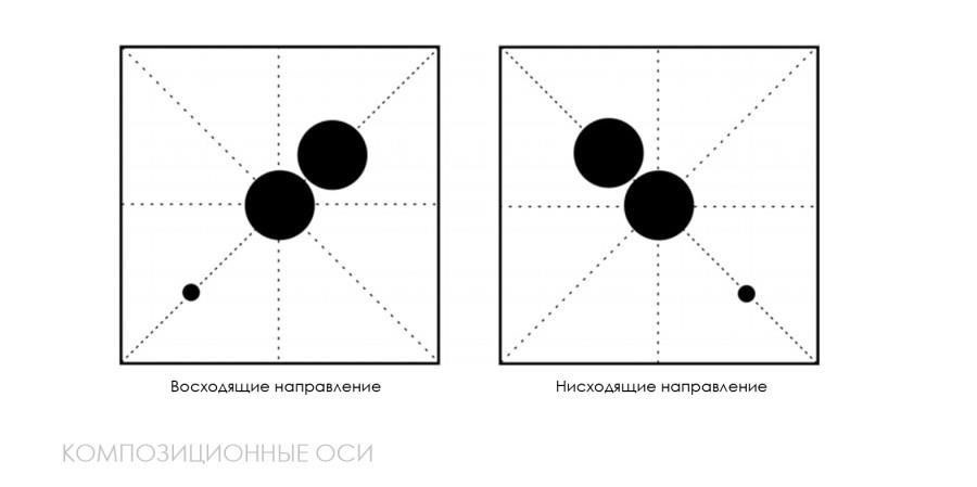 Различия между натуральными и синтетическими элементами профиляНатуральные и синтетические композиции отличаются по нескольким ключевым аспектам, которые влияют на их применение. При сравнении важно понимать, как методы добычи и создания влияют на конечный продукт. Натуральные вещества получают непосредственно из растений, животных или минералов, сохраняя сложный набор соединений, которые обеспечивают глубину и вариативность их состава. В отличие от них, синтетические варианты, например, используемые для имитации определенного вкуса или ощущений, производятся в контролируемых условиях, часто с использованием химических процессов, чтобы повторить основные соединения, найденные в природе.