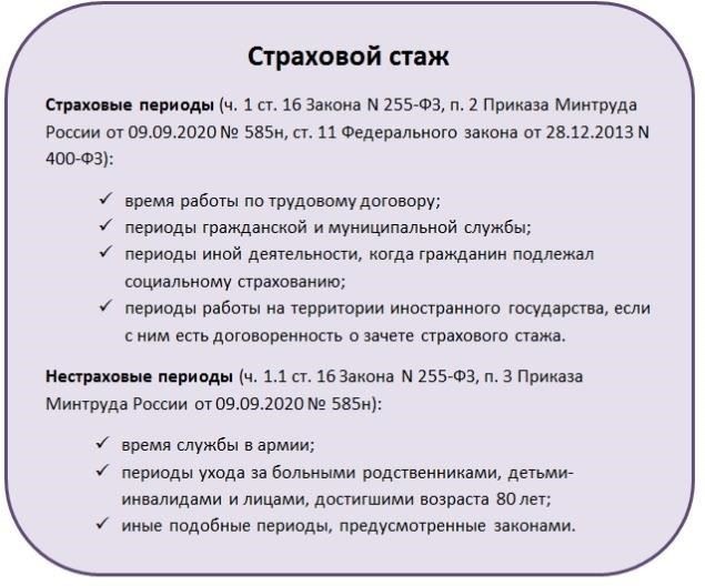 Размер помощи зависит от трудового стажа пенсионера и наличия у него определенного количества лет трудового стажа, известного как «трудовой стаж». Лицам, достигшим необходимого порога, пособия выдаются ежемесячно, а их размер определяется такими факторами, как средняя заработная плата за период активной трудовой деятельности и обязательства работодателя перед пенсионером. В некоторых случаях размер пособий может быть увеличен для удовлетворения конкретных потребностей, включая медицинское обслуживание, жилье и транспорт.