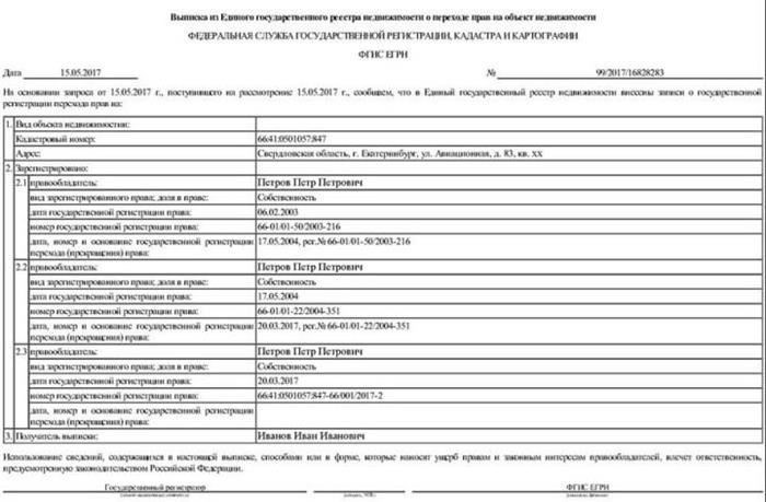 Понимание назначения ЕГРП при регистрации недвижимости
