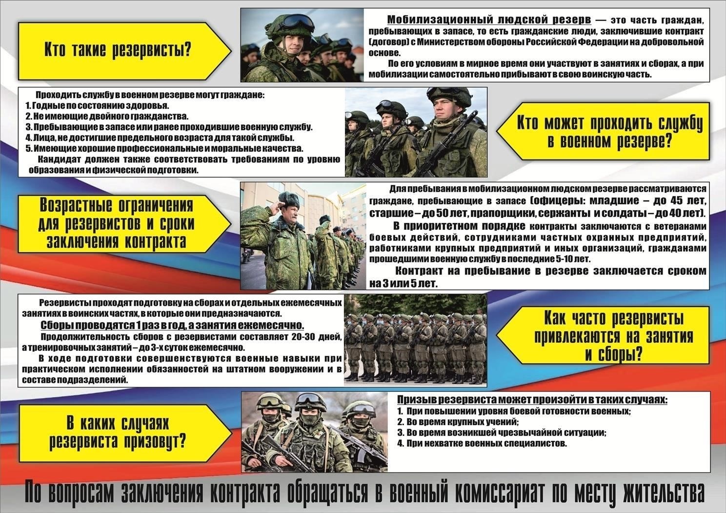 Резерв Вооруженных Сил, внешняя разведка и федеральная безопасность Российской Федерации