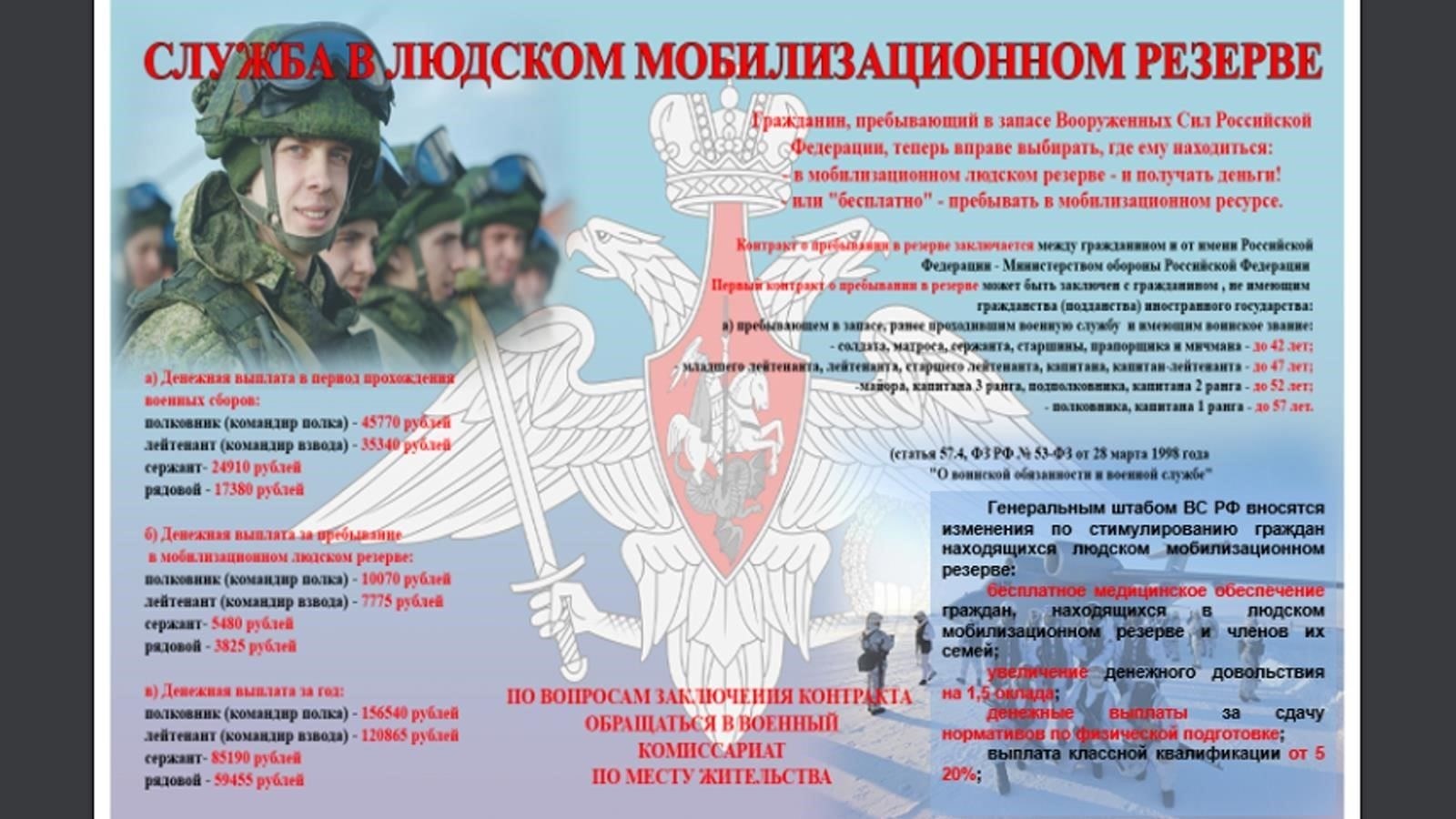 Резервисты в Российской Федерации обязаны нести службу в военное время в соответствии с нормативными актами страны. Эти законы регулируют их обязанности и определяют их место в структуре национальной обороны. В частности, граждане, подлежащие призыву на военную службу, должны быть готовы к мобилизации, подготовке и службе в Вооруженных Силах и других уполномоченных органах. Их участие определяется потребностями государства, установленными Министерством обороны и соответствующими государственными органами.