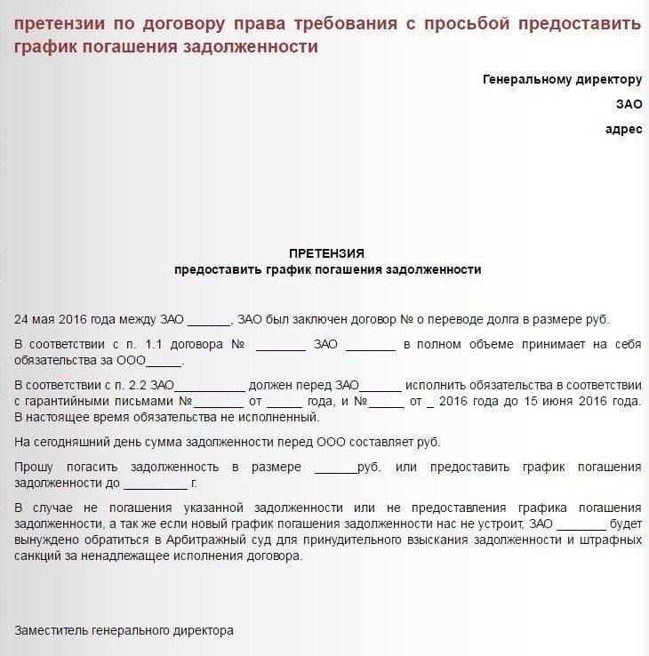 Роль досудебных претензий в спорах по контрактам на оказание услуг