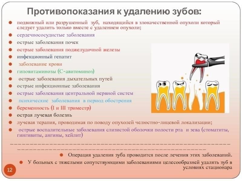 Считается ли удаление зуба уважительной причиной для отпуска по болезни?
