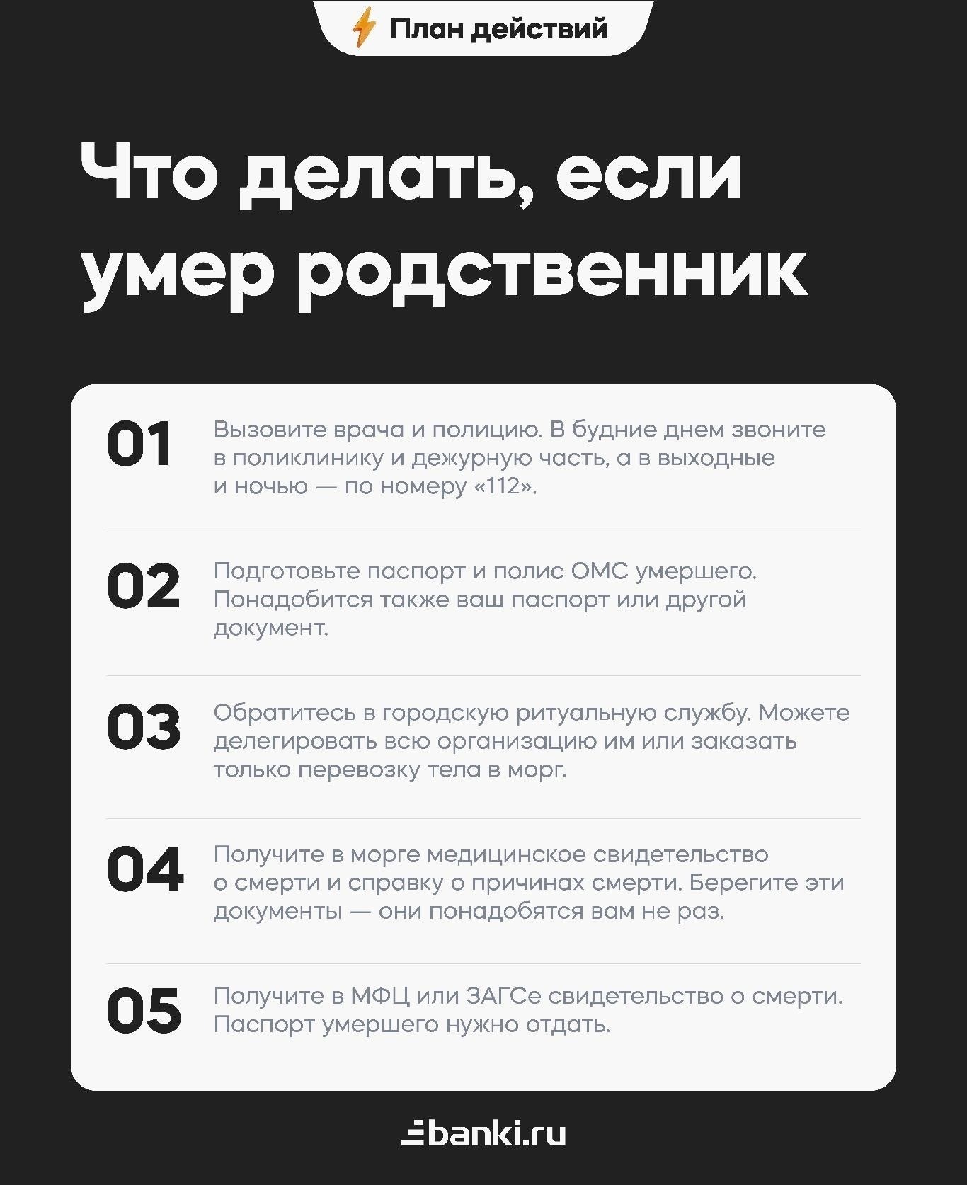 Шаги по работе с документами умершего после похорон
