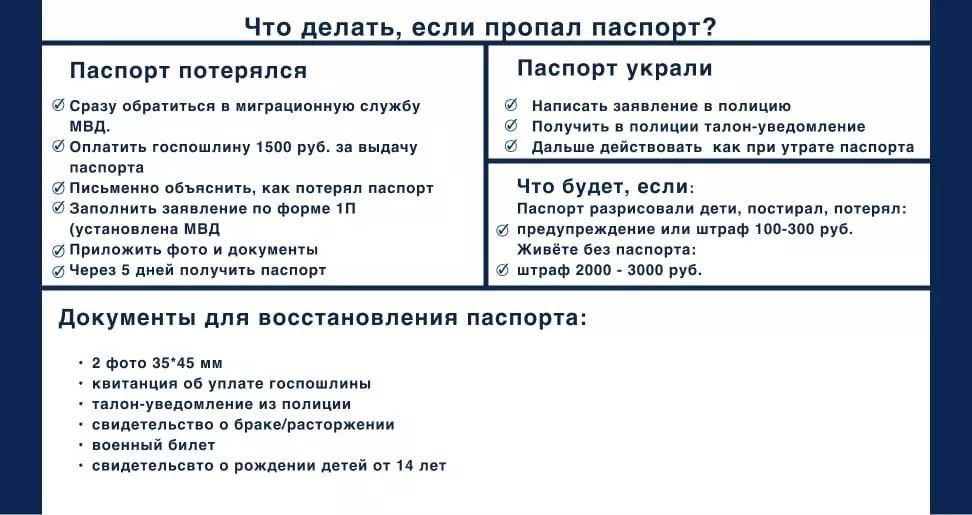 Шаги по восстановлению утерянного паспорта: Что нужно знать