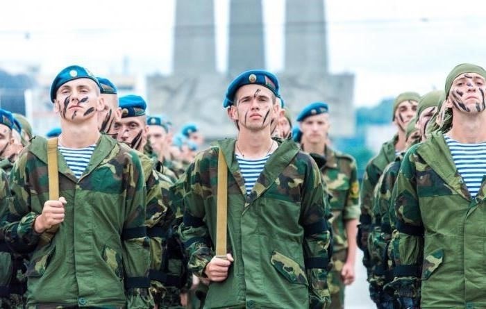 Роль воинского формирования в современных вооруженных силах