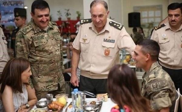 Обязательные требования к службе для граждан Азербайджана