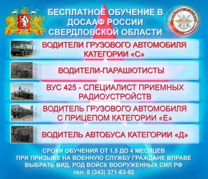 Каковы основные даты и сроки весеннего призыва?