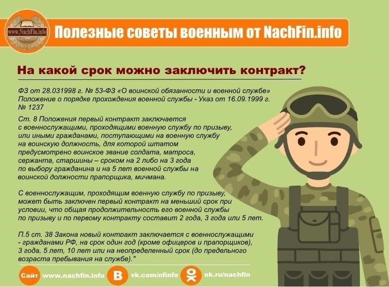 Служба в армии дает несколько возможностей для получения финансовой помощи при приобретении жилья. Если вы служили в вооруженных силах, вы можете претендовать на различные программы поддержки, направленные на облегчение бремени первоначальных расходов, связанных с покупкой жилья. Ниже перечислены основные способы, которыми вы можете воспользоваться: