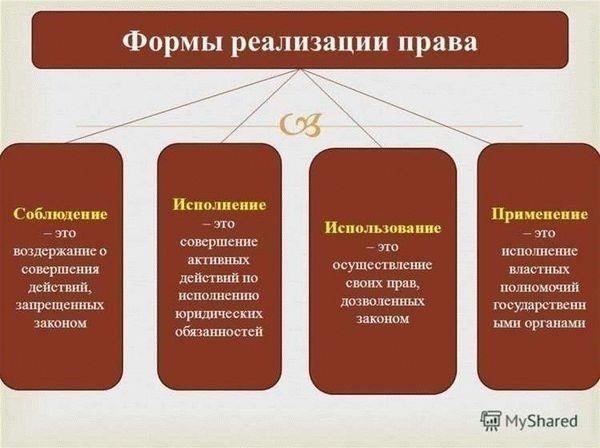 Соблюдение правовых норм