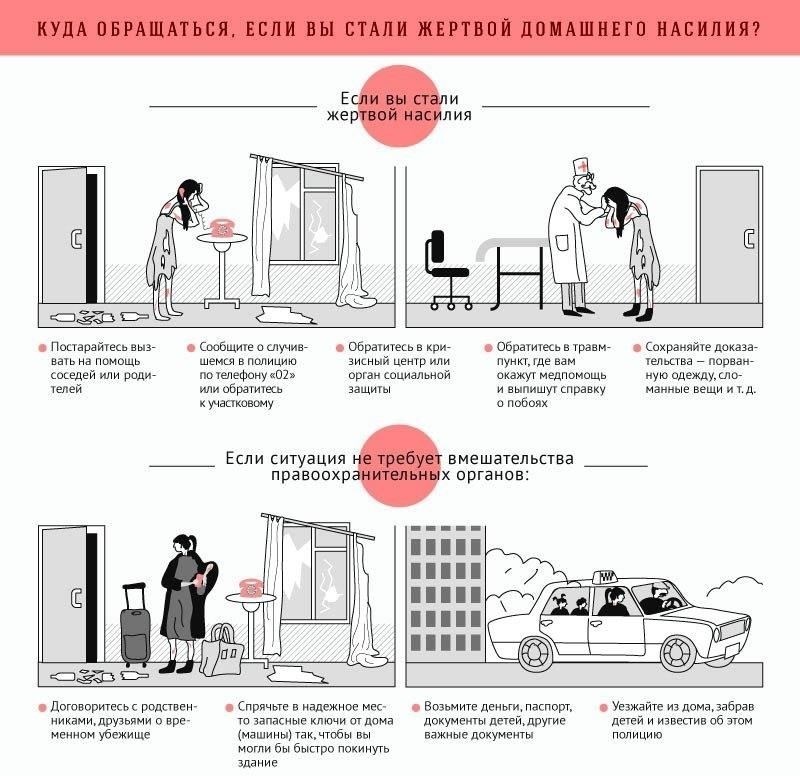 Согласно правовым нормам, женщины, желающие служить, должны пройти те же процедуры призыва, что и их коллеги-мужчины, что обеспечивает равный доступ к возможностям военной службы. Женщина должна решить, готова ли она посвятить себя этой сложной карьере, понимая, что скорость ее продвижения по службе будет зависеть от результатов ее работы и потребностей вооруженных сил. Это решение также требует полного понимания условий и обязательств, включая обязательство служить в течение определенного срока.