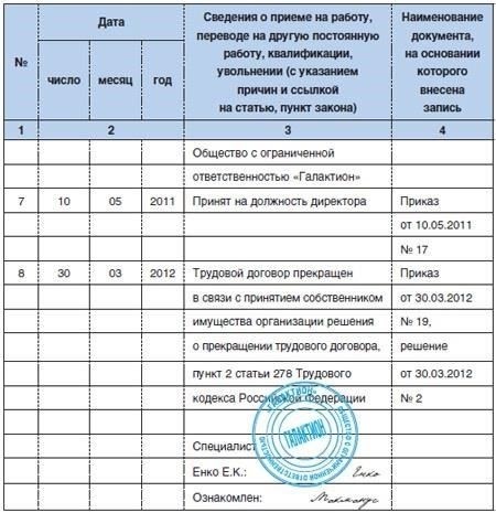 Соответствующие статьи Трудового кодекса, касающиеся досрочного увольнения