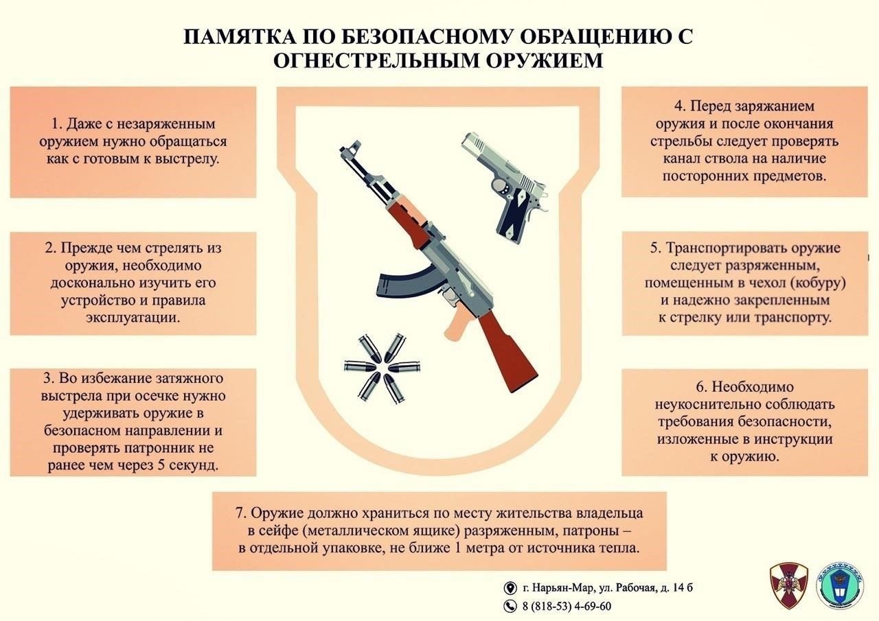 Состояние здоровья как критерий отказа от владения оружием