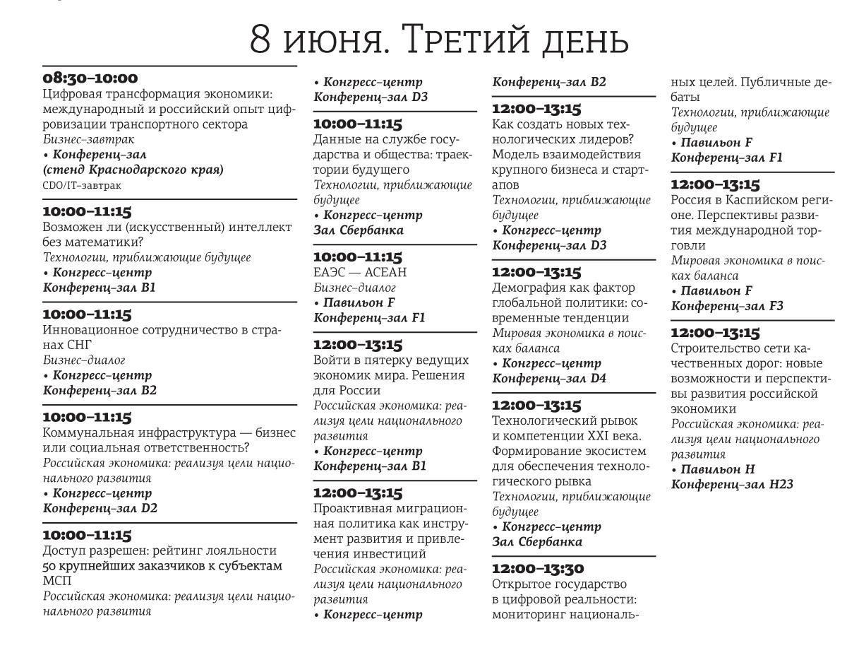 Сравнение голландского и английского форматов аукционов в жилищном строительстве
