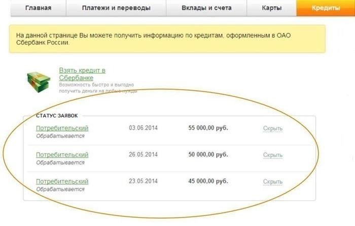 Что необходимо для получения одобрения