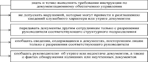 Что такое полиция KUSP?