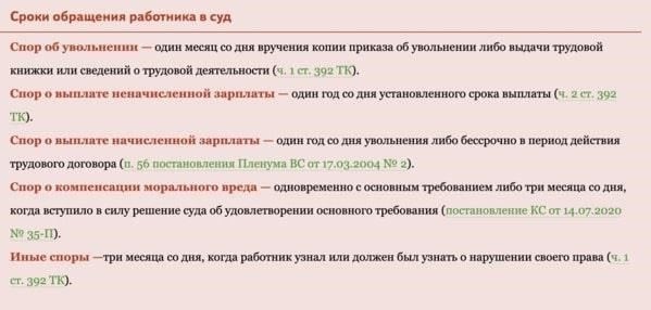 Сроки подачи апелляции в Комиссию по трудовым спорам