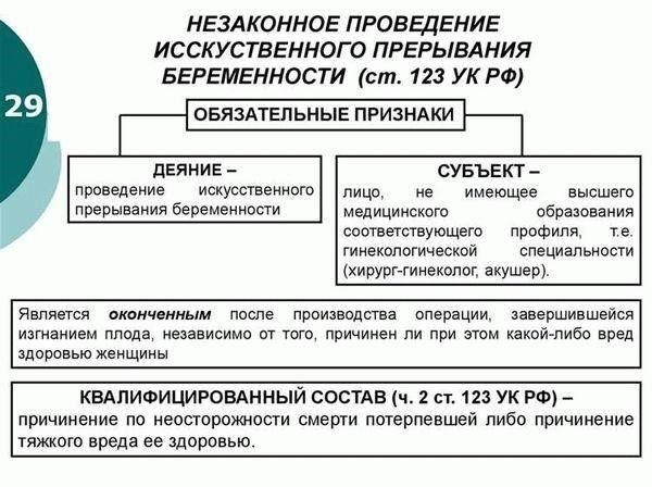 Статья 337 Уголовного кодекса РФ посвящена проблеме дезертирства из воинской части. В этой статье описаны последствия для военнослужащих, самовольно покинувших место службы. Подобное нарушение может повлечь за собой серьезные правовые последствия, в зависимости от продолжительности отсутствия и обстоятельств произошедшего.