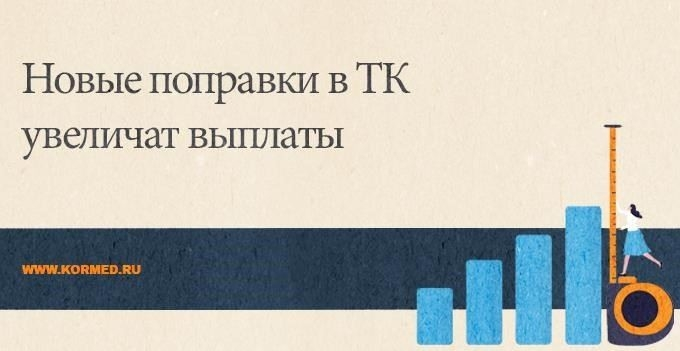 Сверхурочные в учреждениях здравоохранения: Актуальные вопросы учета и оплаты