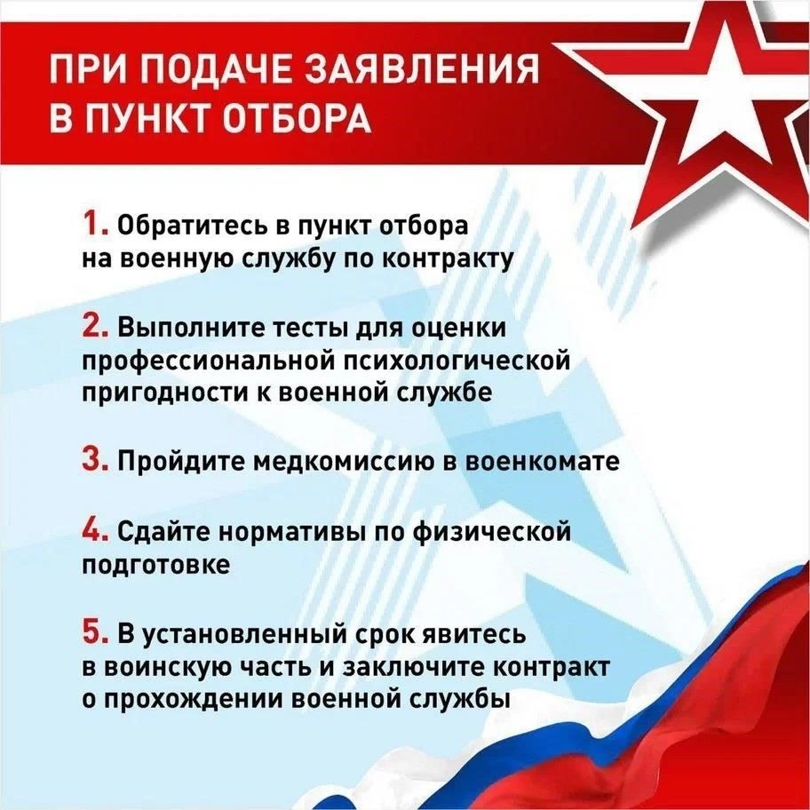Требования и порядок поступления на военную службу