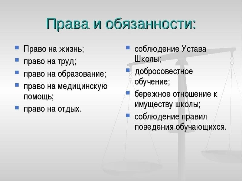 Требования к образованию и биографии