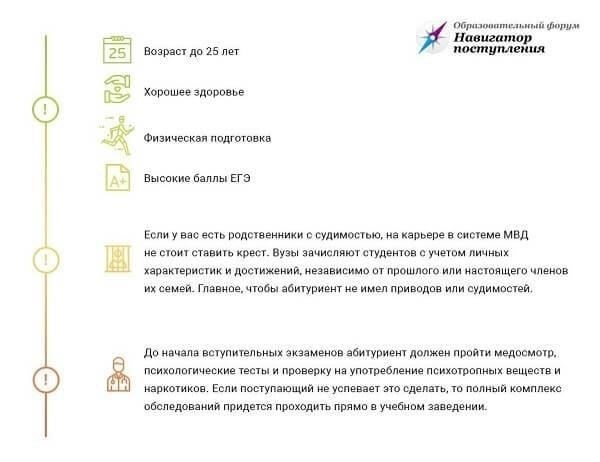 Требования к женщинам при поступлении в учебные заведения Министерства внутренних дел