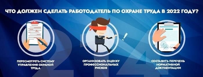 Планируемые изменения в Трудовом кодексе в области охраны труда