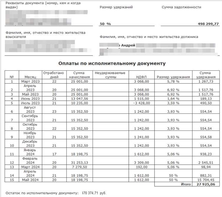 Пример расчета алиментов