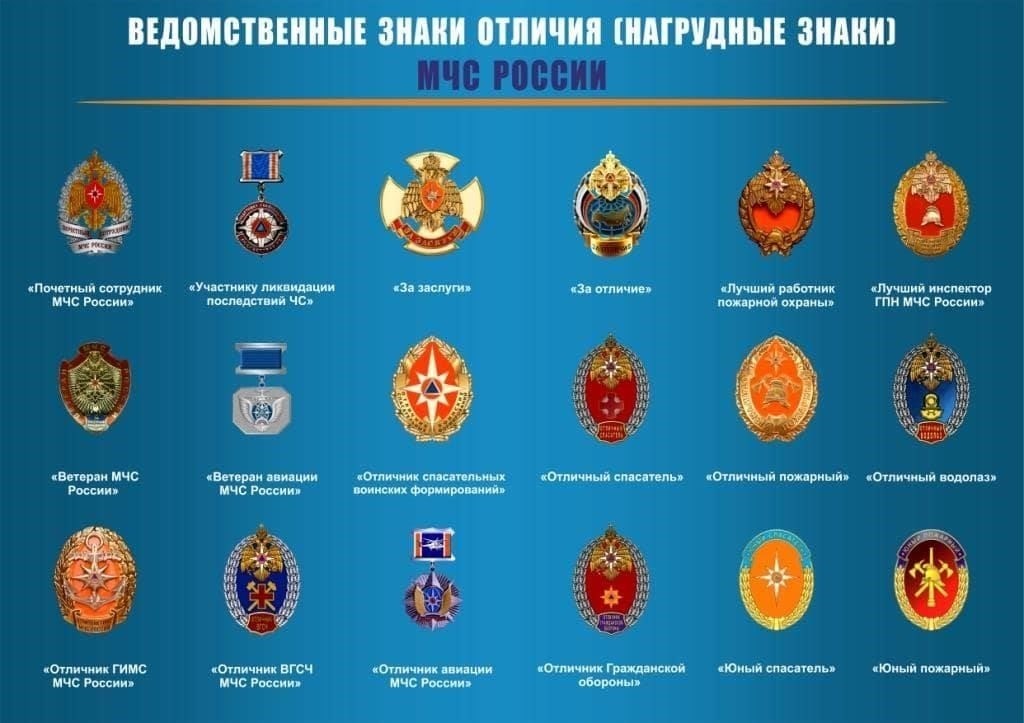 Удостоверение к медали, выдаваемое MChS, - это официальный документ, подтверждающий признание значительных заслуг на службе. Он служит юридическим подтверждением награды и указывает на степень достигнутого отличия. Как правило, удостоверение выдается на основании указа или приказа, в котором подробно описываются основания для награждения и конкретные критерии, которым соответствует награждаемый.