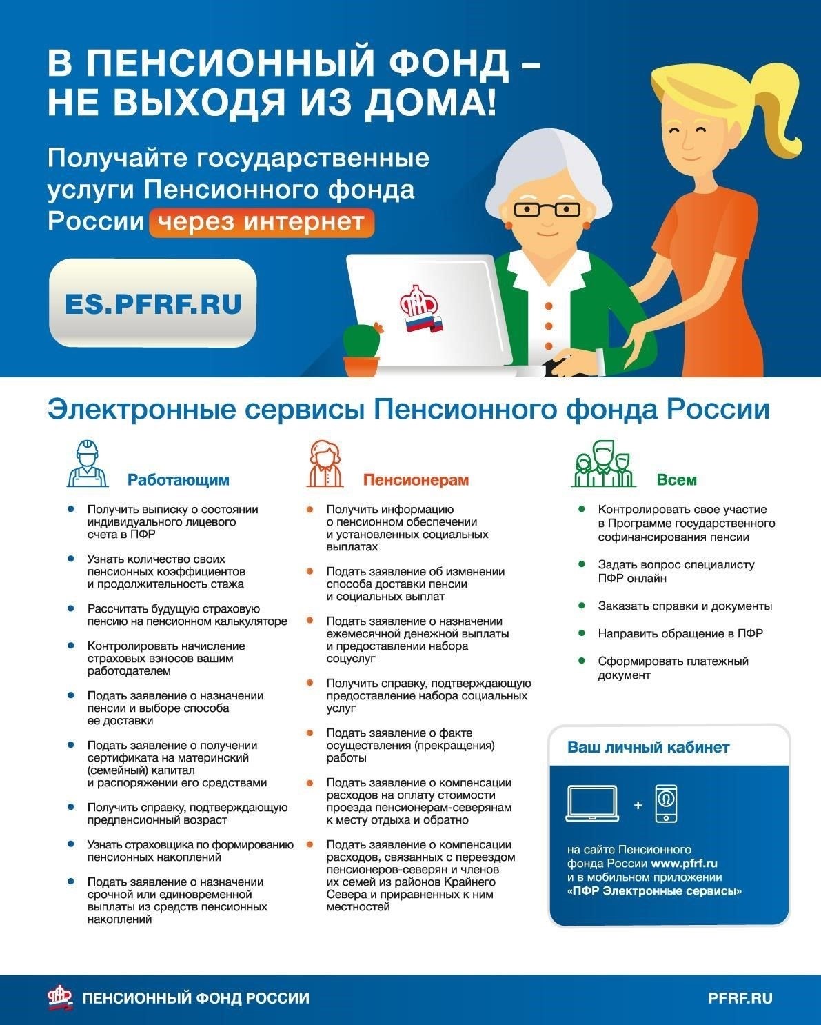 Услуги, предоставляемые Пенсионным фондом и Департаментом социального страхования военнослужащим