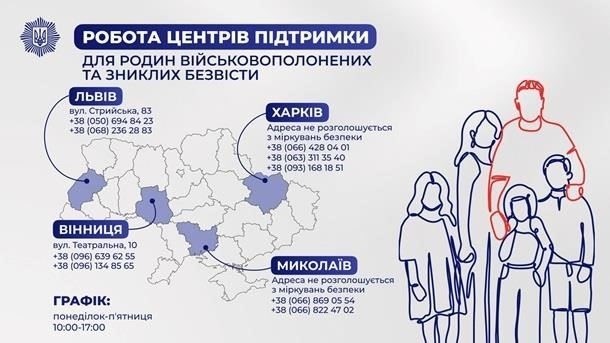 В более широком масштабе ответ президента касался экономических проблем, заявляя, что продолжающаяся финансовая помощь Украине - это инвестиции в глобальную безопасность, которые в конечном итоге принесут пользу американским интересам. По его мнению, приоритет краткосрочной экономической экономии над долгосрочной стабильностью пагубно скажется на глобальном экономическом сотрудничестве.