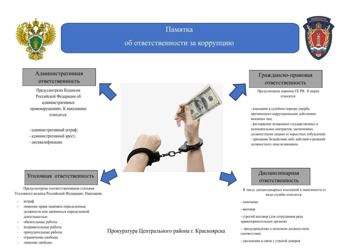 В некоторых случаях дела, касающиеся прав ветеранов, передаются в региональные суды, когда местные власти не могут решить проблемы должным образом. В ходе судебного разбирательства рассматривается вопрос о том, соблюдены ли все правовые условия и соответствуют ли выделенные социальные услуги установленным законом льготам, полагающимся человеку. Как правило, решение принимается в рамках действующих местных законов, регулирующих социальное признание работников в регионе.
