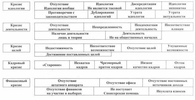 В то же время раскол в обществе может усилиться, поскольку одни группы населения ощущают давление сильнее, чем другие. Жители экономически неблагополучных регионов могут столкнуться с большими трудностями, поскольку у них часто не хватает ресурсов для прохождения различных этапов призыва. Таким образом, бремя выполнения национального долга может непропорционально сильно отразиться на определенных слоях населения. Это может усилить чувство неравенства, особенно если существует кажущийся дисбаланс в том, кто призывается на службу, а кто освобождается от нее, что создает напряженность среди граждан.