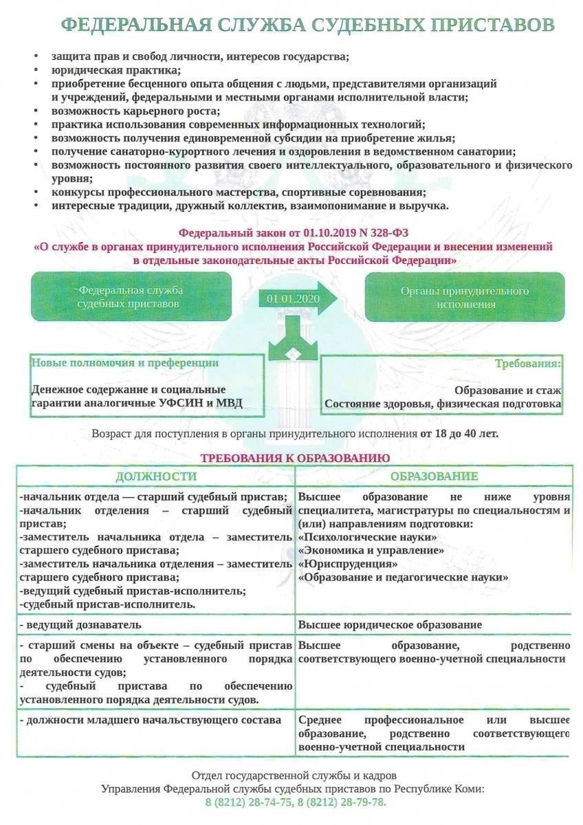 Важные моменты при обмене документами с Федеральной службой судебных приставов (ФССП)Чтобы обеспечить бесперебойное взаимодействие с Федеральной службой судебных приставов (ФССП) при удаленном обмене документами, следуйте следующим основным рекомендациям: