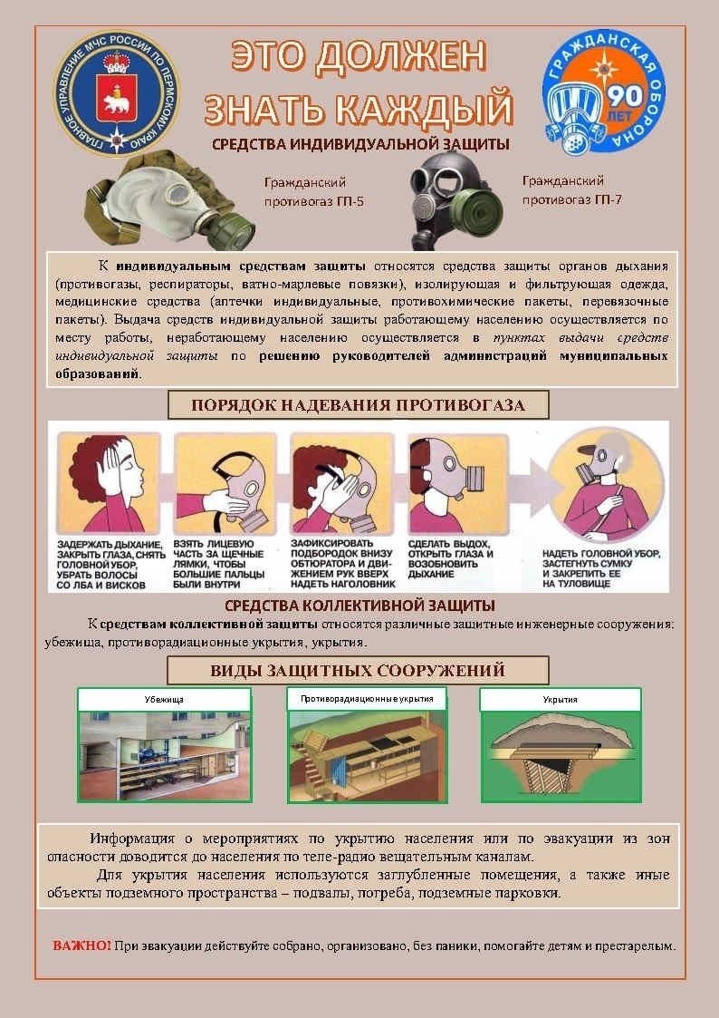 Влияние гражданского персонала на оперативные возможности