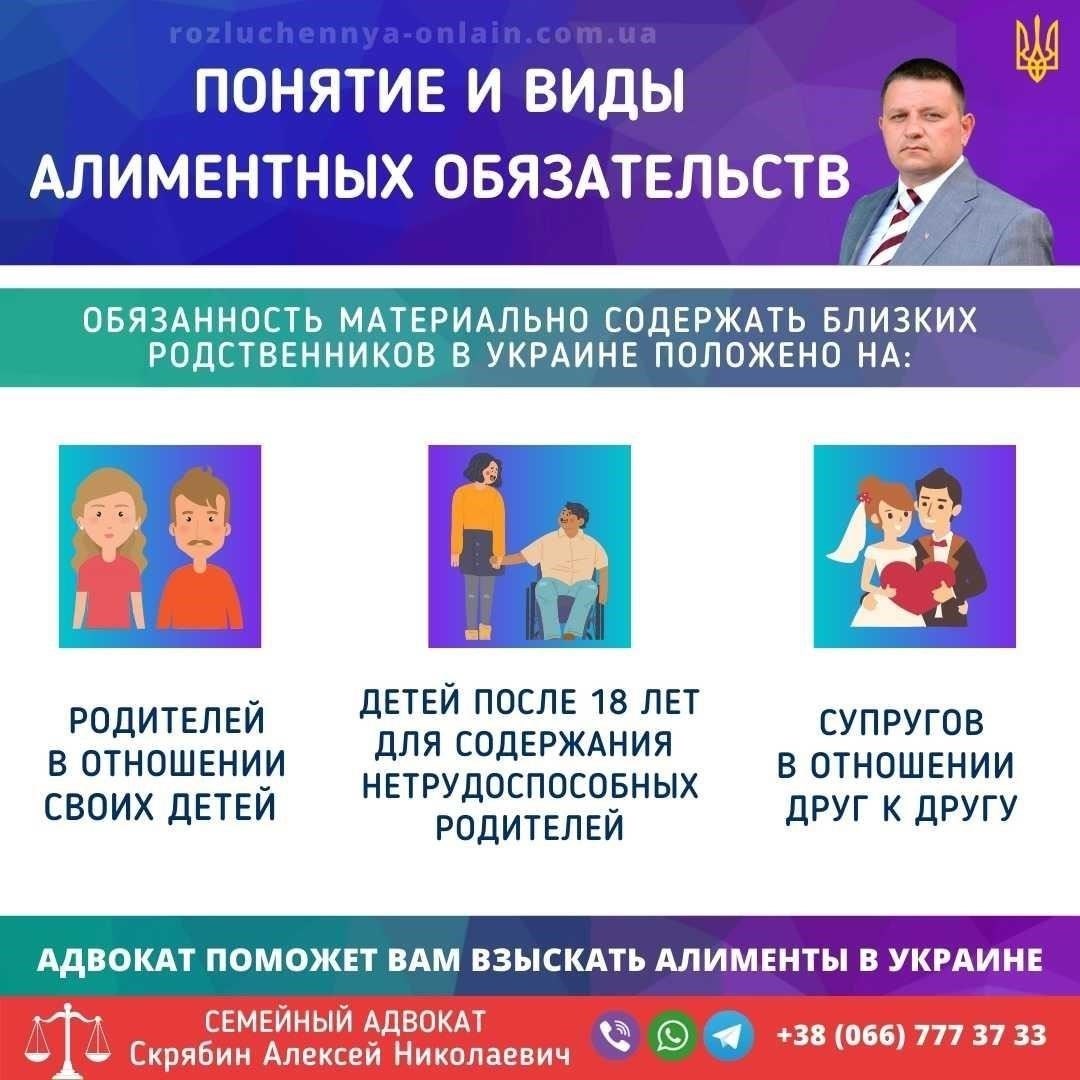 Влияние правовых реформ на исполнение алиментных обязательств