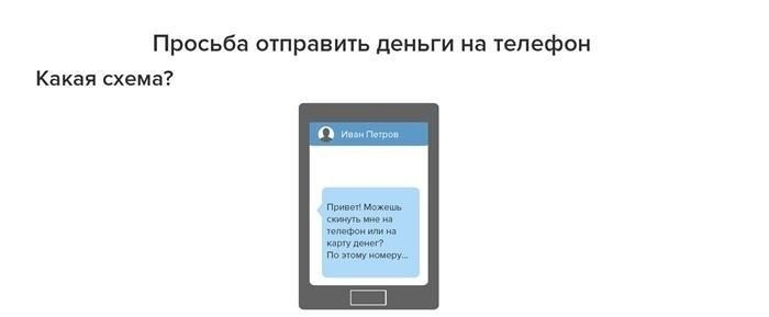 Компенсация за товары