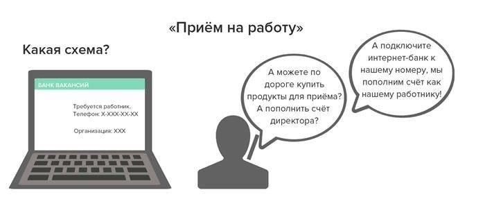 Вы выиграли приз