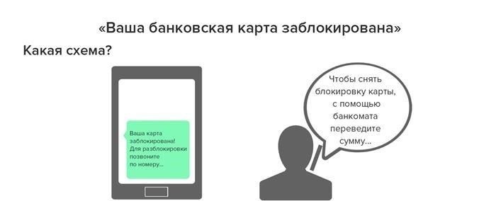 Прием на работу