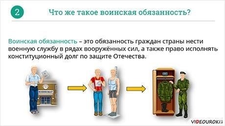 Военная служба как правовая обязанностьПравовая обязанность военной службы, как она определена в национальном законодательстве, предполагает обязательное участие в вооруженных силах или альтернативную службу. Эта обязанность распространяется на мужчин определенных возрастных групп, за исключением тех, для кого законом предусмотрены специальные исключения. Термин «служба» в данном контексте означает выполнение своих обязанностей перед государством, обеспечение обороны и национальной безопасности. Возникает вопрос, что отличает эту службу от других видов обязательств? Ответ заключается в непосредственной связи с национальной обороной и особых правилах, регулирующих такие обязанности.