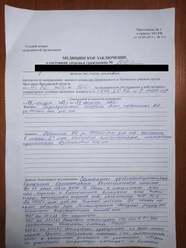 Случаи гипертонии у военнослужащих