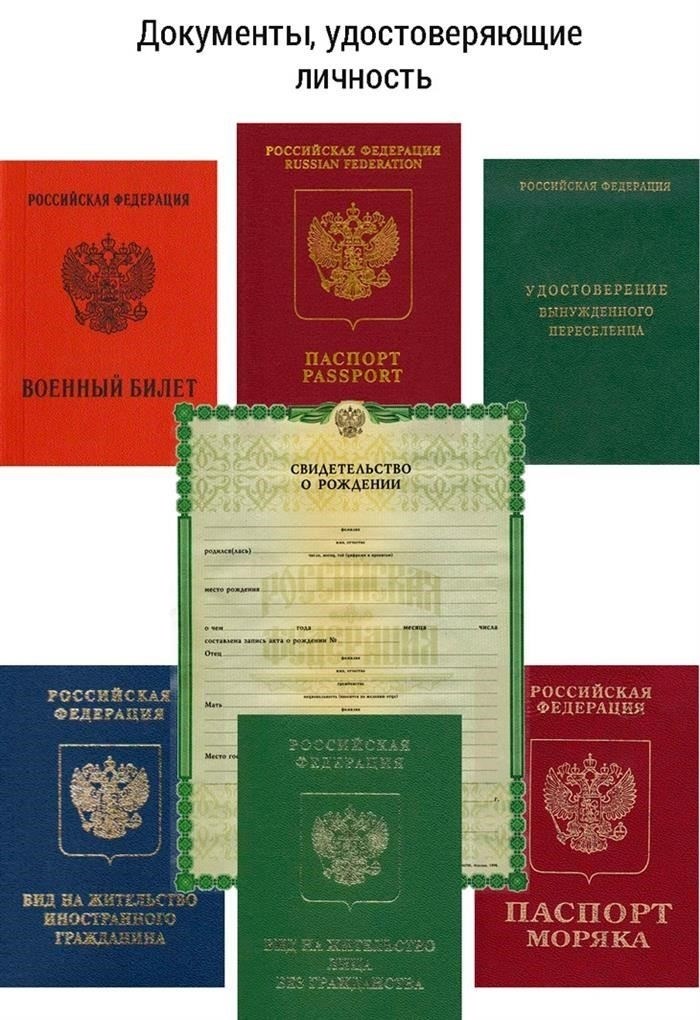 Достаточно ли водительских прав для покупки алкоголя в 2024 году?