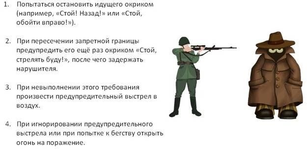 Сменный график и ротация: Управление графиком