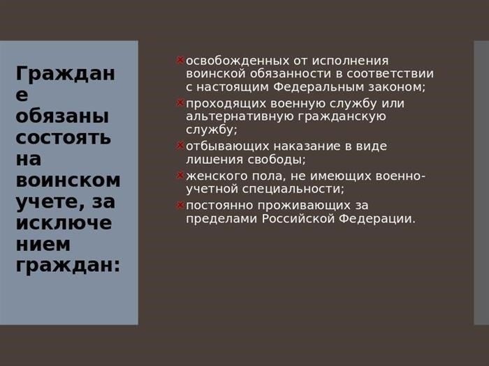 Процесс регистрации военнообязанных в разных регионах