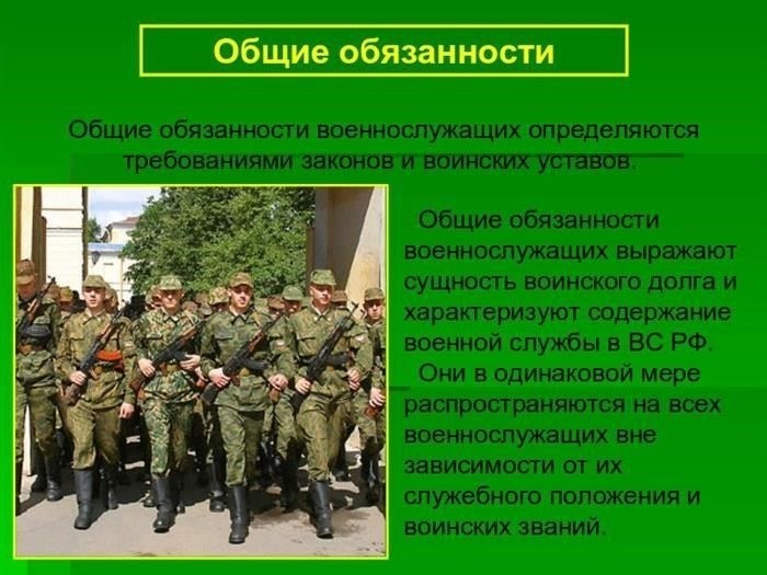 Пошаговая структура процесса призыва в армию в России