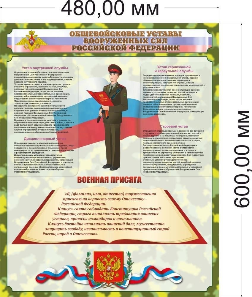 Воинские уставы, касающиеся сотрудников правоохранительных органов, поступающих на службу в вооруженные силы
