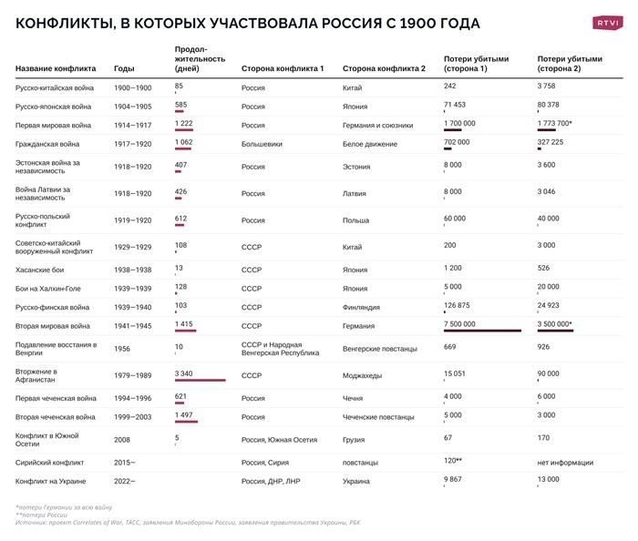 Человеческие и материальные издержки: Более пристальный взгляд на последствия продолжающегося кризиса