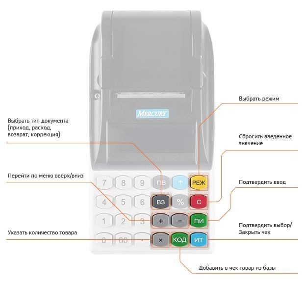 Mercury 185F Wi-Fi и настройка времени