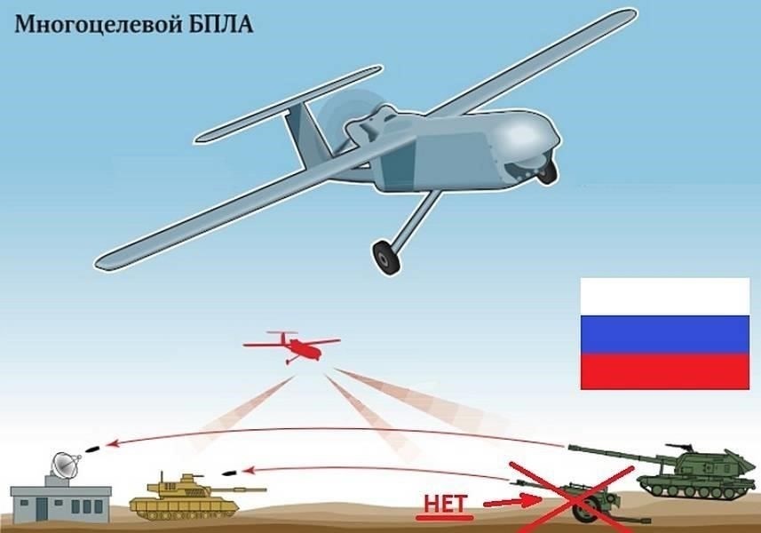 Выражение надежды на безопасное путешествие и скорое возвращение солдата