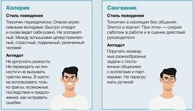 Задокументированные нарушения: Примеры из зон конфликтов